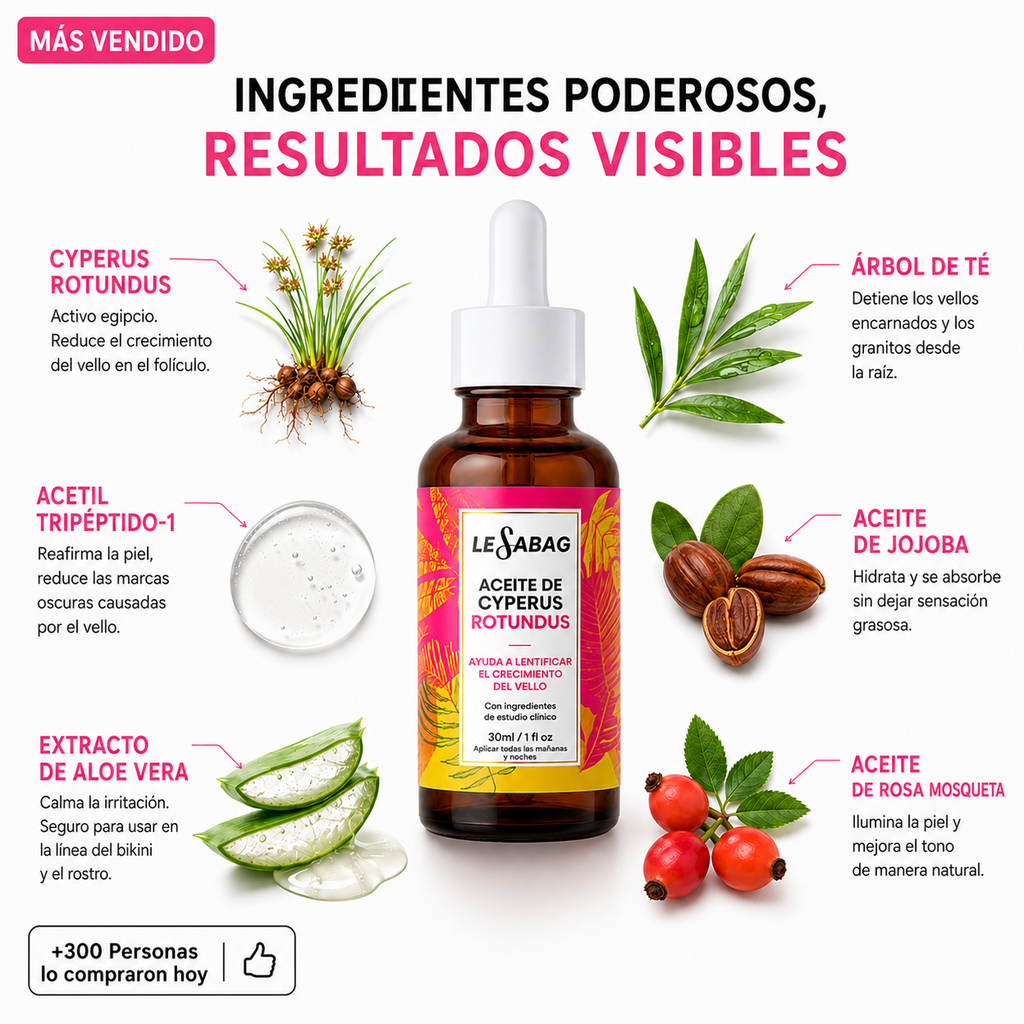 LeSabag — Hair Reduction. Menos vello. Más vos