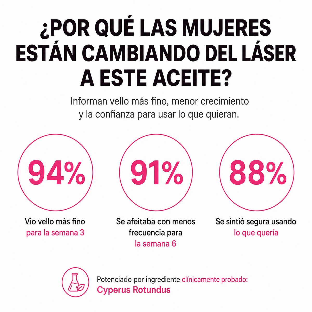 LeSabag — Hair Reduction. Menos vello. Más vos