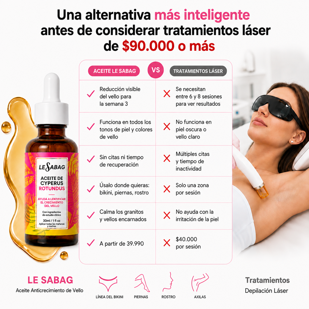 LeSabag — Hair Reduction. Menos vello. Más vos
